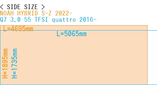 #NOAH HYBRID S-Z 2022- + Q7 3.0 55 TFSI quattro 2016-